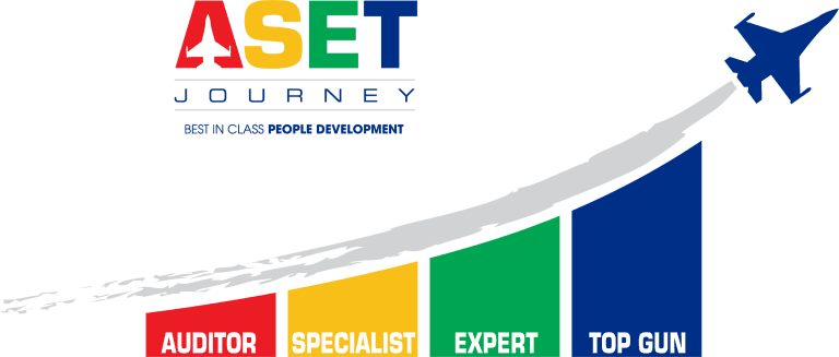 People Career Development ASET Skills WIS International